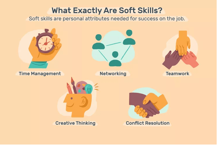 what are soft skills